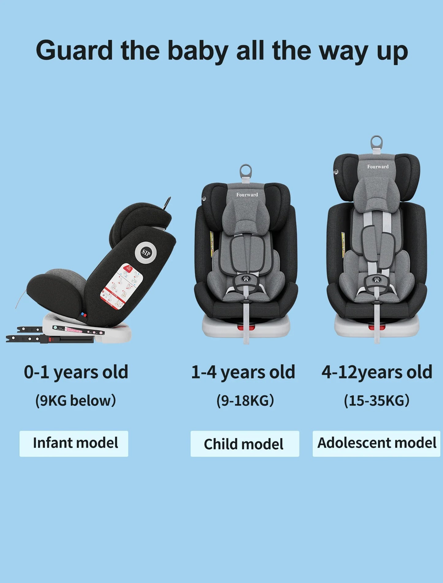 AP01 KL005 Child Car Seat 360° Rotating 5-Point Belt  ECE ISOFIX Child Safety Seat 9-36kg 0 -12 years Black